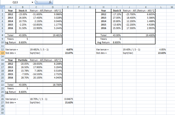 E F G L M Year Q13 A B 1 Year Stock A 2012 -23.00% 3 2013 26.00% 2014 10.75% 5 2015 -2.25% 6 2016 31.50% 7 8 Total 43.00% 9 Y