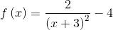 f(x) = -4 (r+3