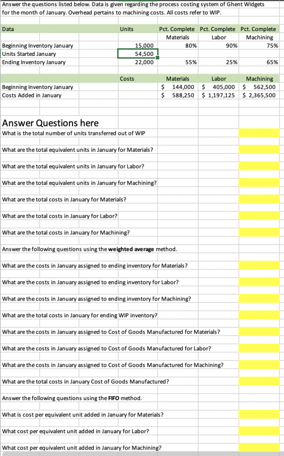 Answer the questions listed below. Data is given regarding the process costing system of Ghent Widgets for the month of Janua