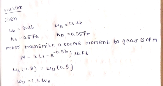 solution Given WAZ 2016 WB 213 16 KA +0.5 Ft KB =0.35ft motor transmits a couple moment to gear B OF M Mezclés lbFt WA(0.8) =