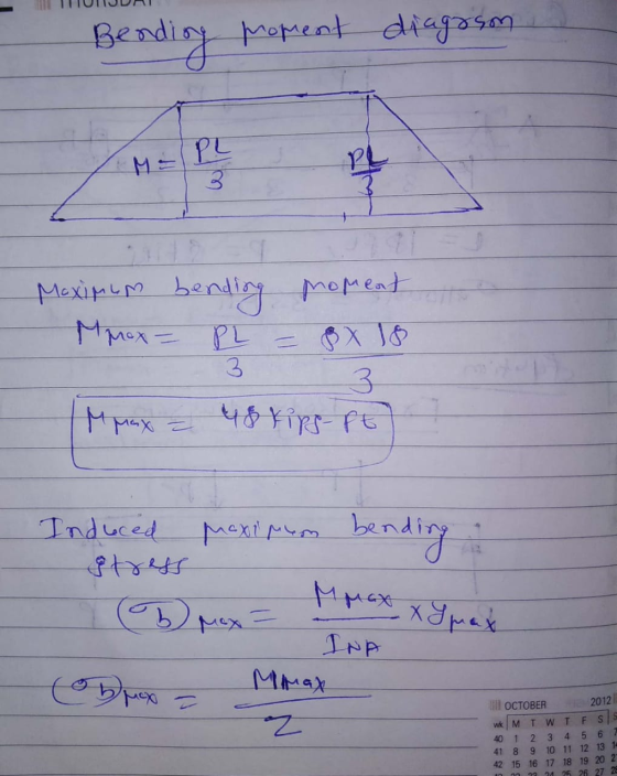 Bending propent diagrson, Maximum bending moment Mnox = PL = 8x 18 3 ч их — Ч ТҮГ- ft Induced maximum bending a tx (°ърха INA