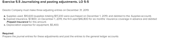 Exercise 5.5 Journalizing and posting adjustments. LO 5-5 Desoto Company must make three adjusting entries on December 31, 20