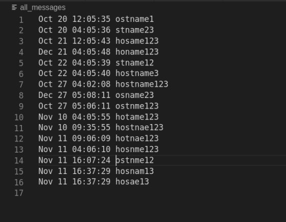 all_messages 1 Oct 20 12:05:35 ostnamel 2 Oct 20 04:05:36 stname23 3 Oct 21 12:05:43 hosame123 4 Dec 21 04:05:48 honame123 5