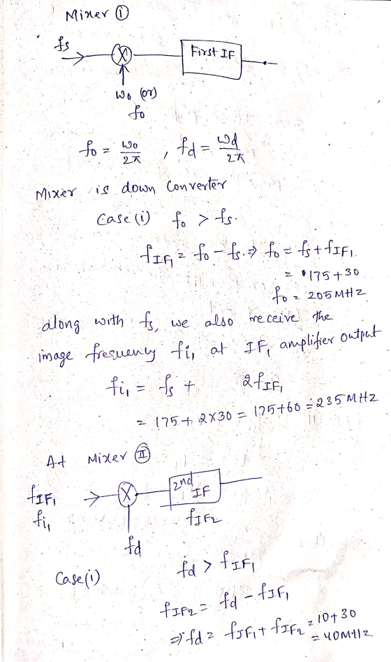 Mixer 0 wo Cor) to wo do fd = with Mixer is down Converter case (1) fo > fs. fitz fo - fs.7 fo = fst fofi : 28175+30 fo.2 205