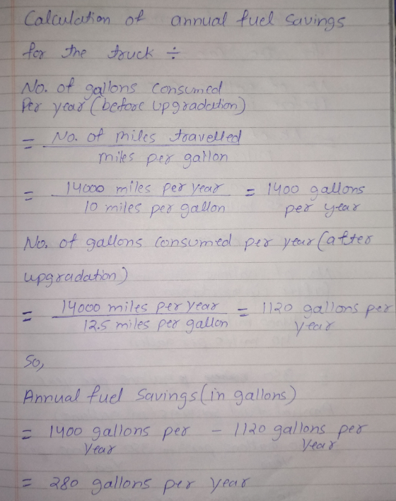 Calculation of annual fuel savings for the truck No. of gallons consumed per year before upgradation) - No. of miles travelle