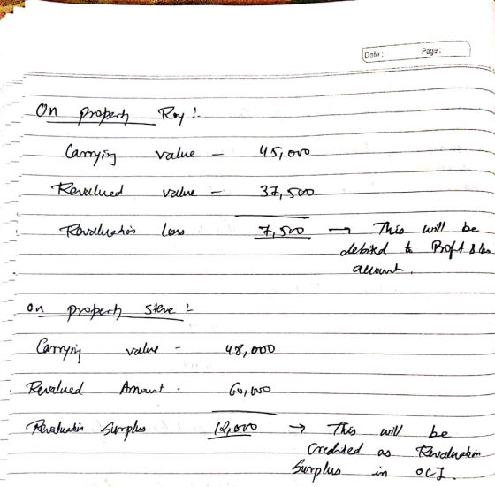 Page: Date n propecy y. Carmyng Value Rorilued 31, So value This urllbe dehokd PofA Lers Rraluder aurnh Steve L opech Garegig