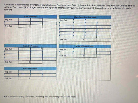 2. Prepare T-accounts for inventories, Manufacturing Overhead, and Cost of Goods Sold. Post relevant data from your journal e
