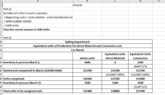 B Answer Parta) Number of units in work in process = Beginning units + units started - units transferred out = 6600+118800-12