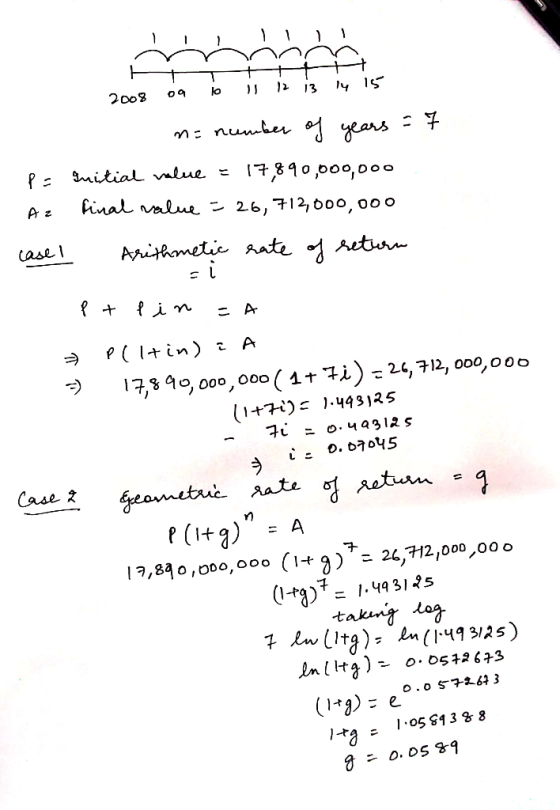 ヲ 17,$99,000, ooo(1+1ǐ):24,712,009,000 )1-443125 Case 12,84 ,oDo, 0oo (1*i)- 24,712,000000 거2,000/00。 tak