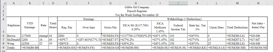 4 A L B C D E F | G J K L M N L | | Gibbs Oil Company Payroll Register For the Week Ending November 26 Earnings Withholdings