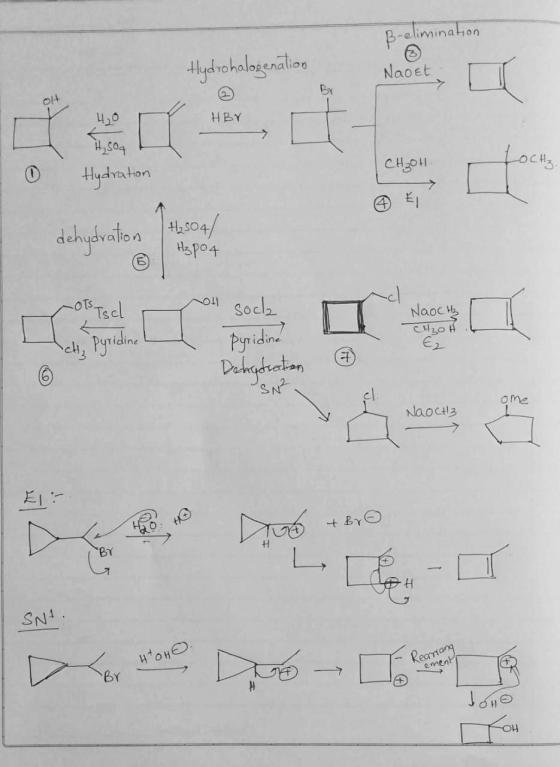 B-elimination Hydrohalogenation Naoet OH HBY LOCH₂ I CH₃OH Hydration dehydration (#2504/ Hapo4 -OTS Isch ott sock sel Naochz