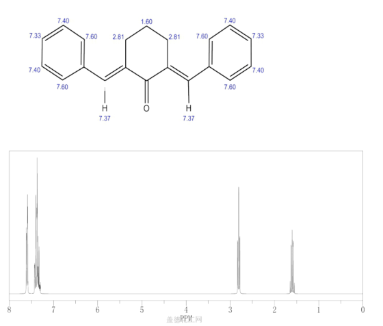 7.40 1.60 7.40 7.33/ 7.60 2.81 2.81 7.60 14 7.40 7.60 7.60 HO 7.37 7.37 PPM