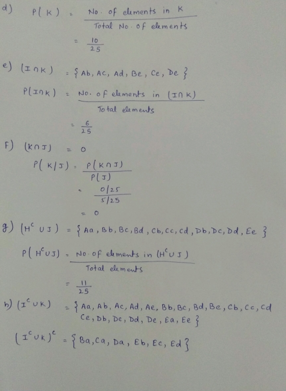 d) No of elements in K Total No of elaments r( k ) s lo 2.5 ) (ank) Ab, AC, Ad, De, ce, be PlInK) No. o f elements in (InK) T