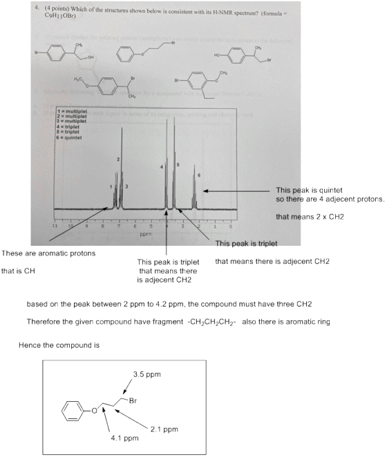 4. (4 points) Which of the structures shown below is consistent with its H-NMR spectrum? (formula = C9H110Br) 1 multiplet 2 m