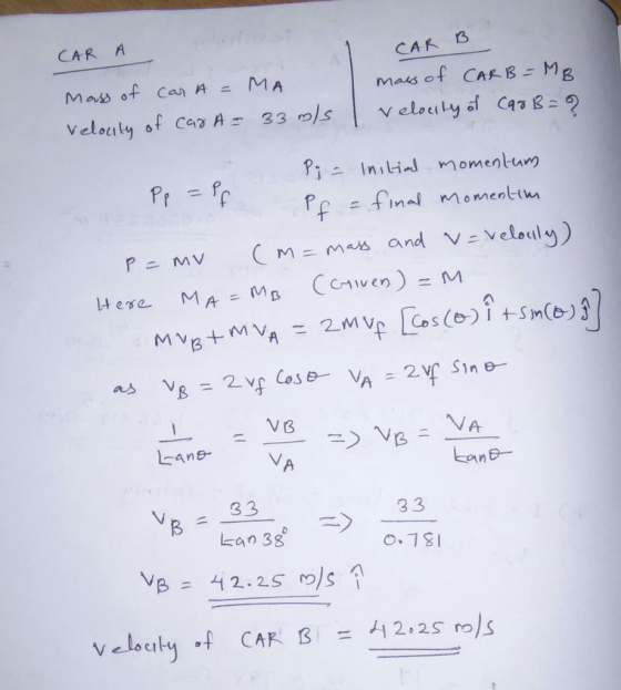 CAR O CARB Mass of can A = MA Velocity of car A= 33 m/s mass of CARB = MBI I velocity of car B=8 Pp = Pf PG = final w Py = In