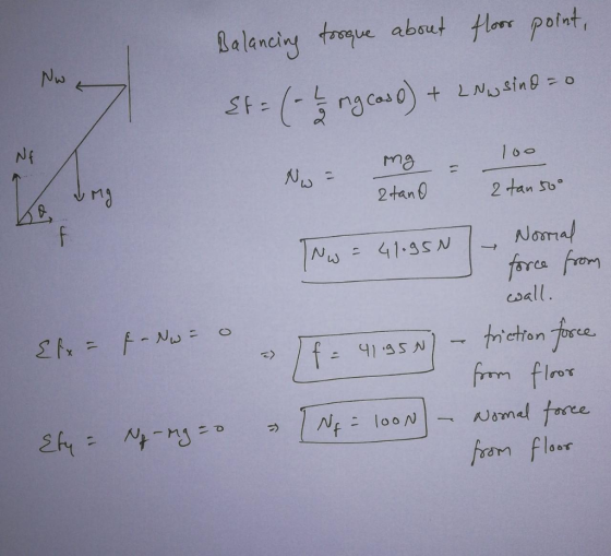 Balancing torque about floor point, {t= (- 1 mg caso) + 2Nwsind=0 100 ing 2tano a mg 2 tan 50° {fx = &- Nw = 0 Normal Nw = 41