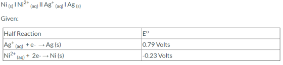Ni (s) 1 Ni2+ (aq) II Ag+ (aq) 1 Ag (5) Given: E Half Reaction Ag+ (aq) +e- → Ag (s) Ni2+ (aq) + 2e- → Ni (s) 0.79 Volts -0.2