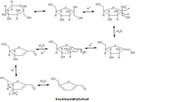 но HO O OH O OH H HO OH H OH H HO OH OH OH OH H HO HO HO -H.О H HO он он OH H НН но но OH 5-hydroxy methylfurfural
