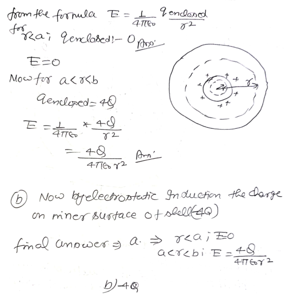 from the formula E = 1 q enclosed 4 1160 82 forpeai Yenclosed!- O Pino E=0 Mow for acorb qendered-49 24 + + E = 1 14 ㅗ ATGO *