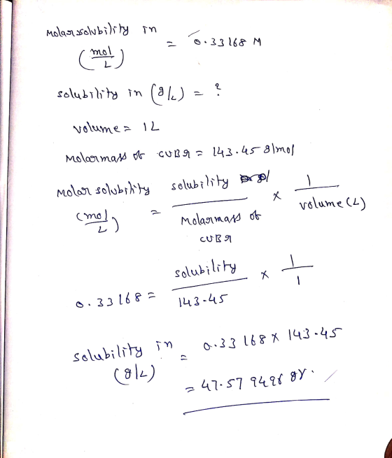 Molar solubility in = 0.33168 M (mol) i solubility in Cole) = ? volumea 12 Molarmass of cuBr = 143.45 8lmos molar solubility