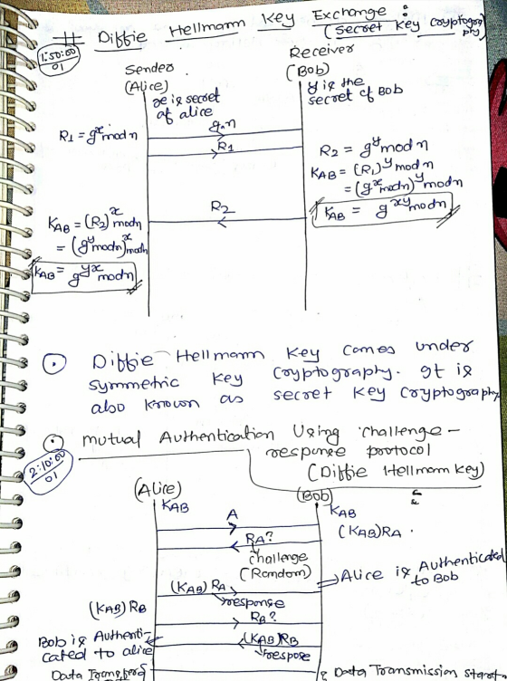 # Distie Hellmam Sendeo. (Alice) Key Exchange : Secret key cryptogra Receiver (Bob) secoet of Bob iy iq the Bob déis secoet o