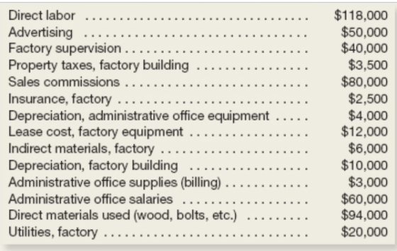 Direct labor Advertising Factory supervision. Property taxes, factory building Sales commissions. Insurance, factory Deprecia