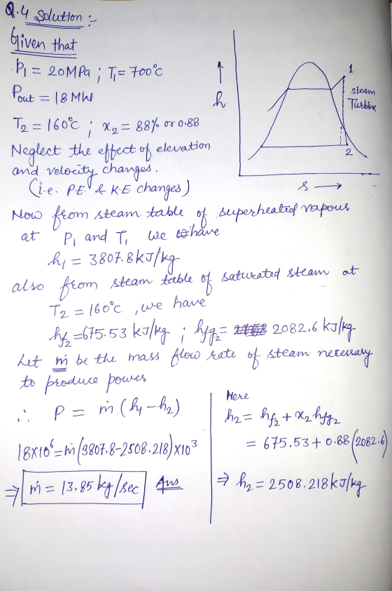 solution : steam Turbine V Q. 4 given that P = 20MPa ; T = 700°c Pout = 18 Mhe T2 = 1609; X, = 88% or 0.88 Neglect the effect