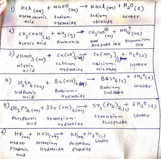 H20 (1) Nacl NGOH HCA (aa) Hydro chlori acid Sedium chlonide Jater Sodium apixoepAH cH3Coo (C) EHN NH4 cH,coo) A cet (a) Ammo
