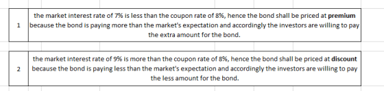 the market interest rate of 7% is less than the coupon rate of 8%, hence the bond shall be priced at premium because the bond