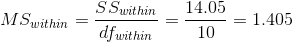 MS_{within} = \frac{SS_{within}}{df_{within}} = \frac{ 14.05}{ 10} = 1.405