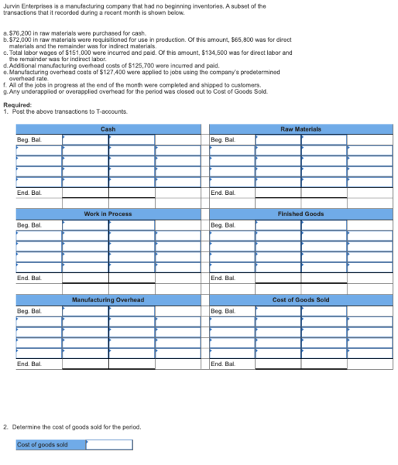Jurvin Enterprises is a manufacturing company that had no beginning inventories. A subset of the transactions that it recorde