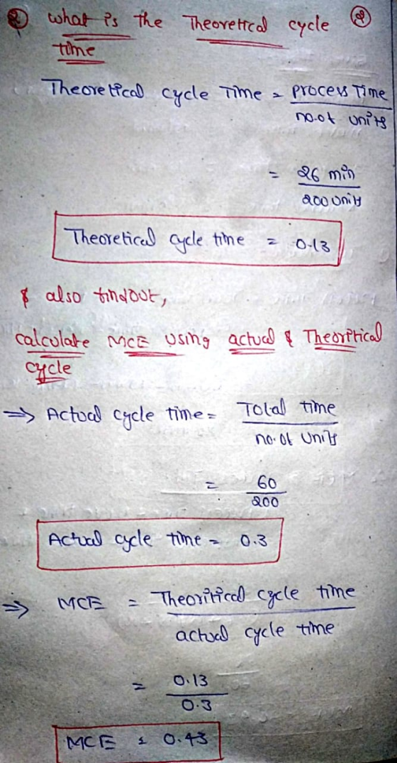 what is the Theoretical cycle time Theoretical cycle Time = procey Time noot units 26 min 200 Unik Theoretical cycle time 0-1