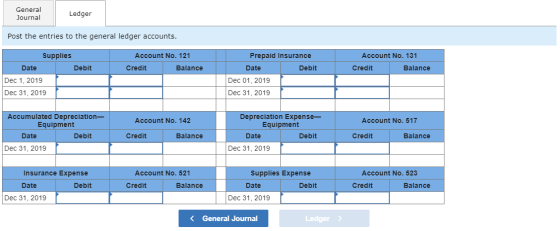 General Ledger Journal Post the entries to the general ledger accounts. Supplies Account No. 121 Prepaid Insurance Account No