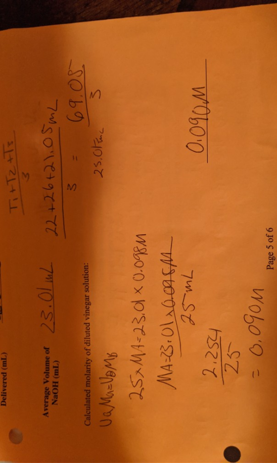 Delivered (mL) T+TZ + 3 Average Volume of NaOH (mL) Calculated molarity of diluted vinegar solution: Average Volume of 23.01
