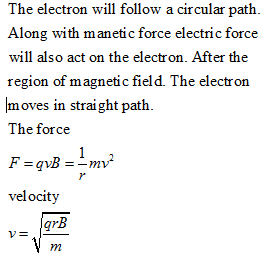The electron will follow a circular path. Along with manetic force electric force will also act on the electron. After the re