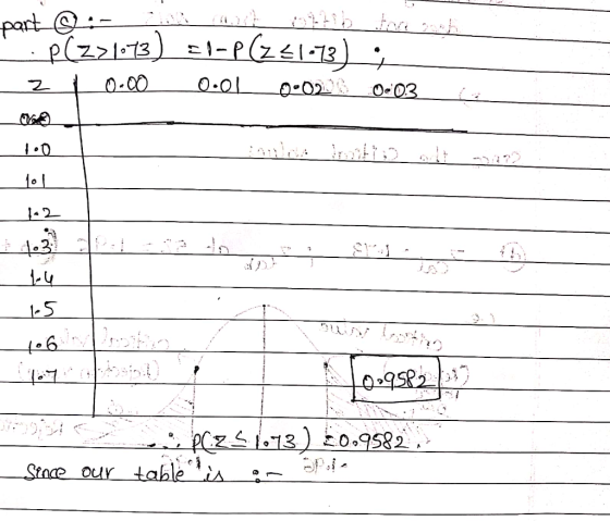 part 0:- पर पान P(22173) 21-2241-73) ; 2 0-00 0.01 0-000-03 1.0 10 1.2 1.3 1-4 1.5 PANE 106 (0.9582 . (113) 20.9582, Since o