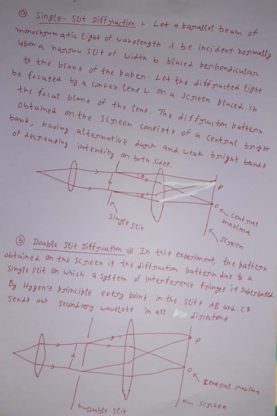 t Let a barallel beam of single- seit Diffraction monochromatic light of wavelength d be incident normally Upon a narrow slit