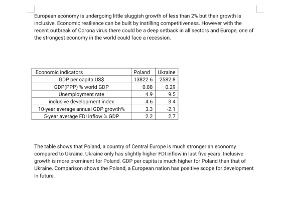 European economy is undergoing little sluggish growth of less than 2% but their growth is inclusive. Economic resilience can