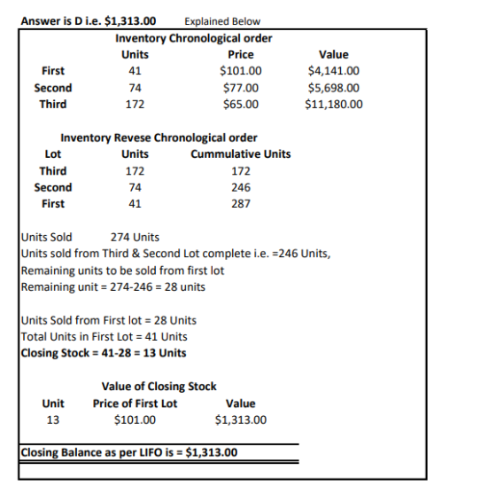 Answer is D i.e. $1,313.00 Explained Below Inventory Chronological order Value Units Price $101.00 $4,141.00 First 41 Second