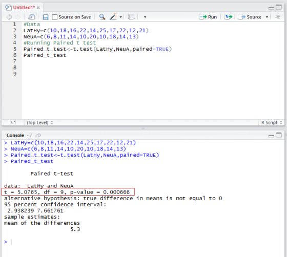 Untitled1* X Run Source Source on Save 1 #Data 2 LatHy=C(10,18,16,22,14,25,17,22,12,21) 3 Neua=c(6,8,11,14,10,20,10,18,14,13)