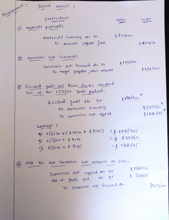 ment: Journal entries : Reasurement particolars -Debit credit 1 Materials purchased: 9674500 Materials To inventory accounts