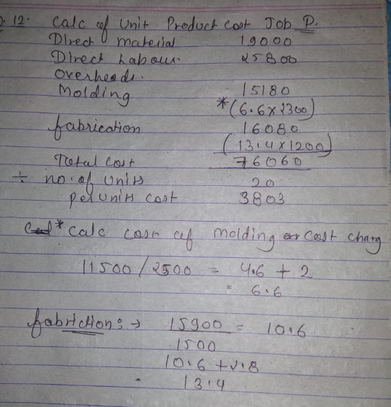 Molding Calc col unit Product cost Job P. Direct material Direct Labour Q5 800 Overheads. 15180 *(6.6 x 13.00 fabrication 160