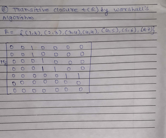 closure to R) by 2 Transitive Algorithm warshalls Р= CC1,3), 2 ) Сэ, ц), сч,4), Cais), CS, 6) , L617) o o I o o o o o o o o