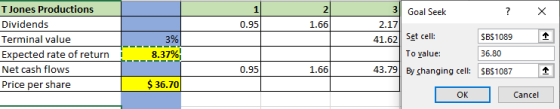 X 0.95 TJones Productions Dividends Terminal value Expected rate of return Net cash flows Price per share 1 L3 2 Goal Seek ?