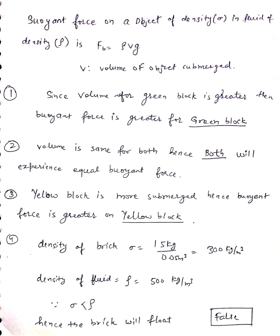 on a object of density (o) in fluid of Buoyant force density (P) is For fug vi volume of object cubmerged. 0 Since volume ref