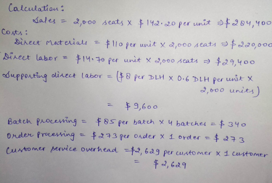 Calulation: Sales 2,000 seats x 142.0 per unit 284, 400 COsts: Dinect mect erials 110 per unit x ,000 seats f220,000 F14.70 p