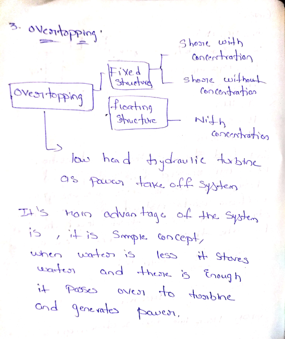 3. overtopping lover topping Shore with Concentration Fixed Istructure L Shoose without concentratias floating Structure O Co