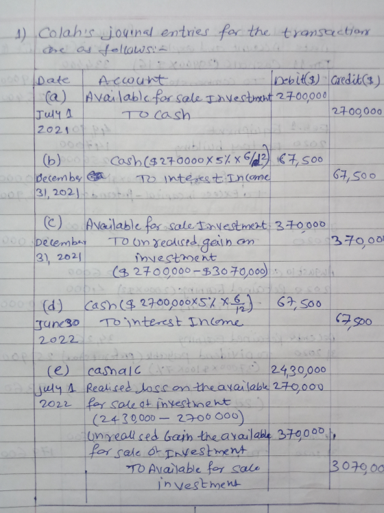 1) Colahs are as journal entries follows: for the transactions Date Account d own -bebit($) Credit (8) (a) Available for sal