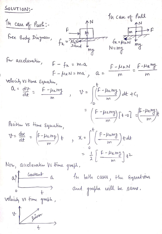 SOLUTION: In case of Pull AN AN In case of Push: free Body Diagram, nh m f. = TMENT fk = MKN Sandt ing N=mq mg for accelarati