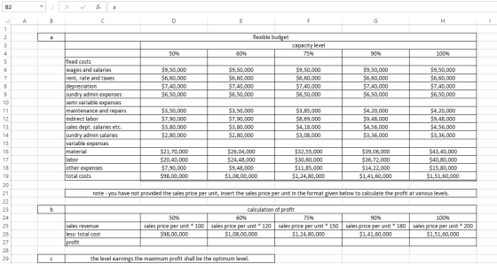 A B I flexible budget capacity level 75% 50% 60% 90% 100% $9,50,000 $6,60,000 $7,40,000 $6,50,000 $9,50,000 $6,60,000 $7,40,0